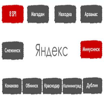 Перечень алгоритмов поисковой системы Яндекс в хронологическом порядке в Санкт-Петербурге