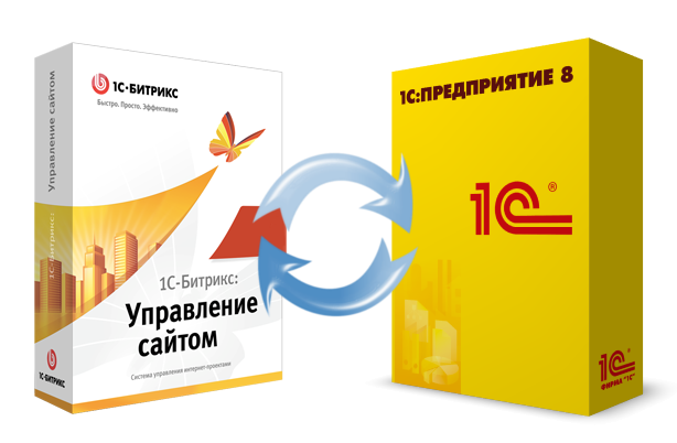 Битрикс и интеграция с 1С: инструкция в Санкт-Петербурге